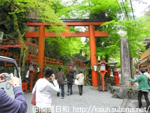 貴船神社　鳥居