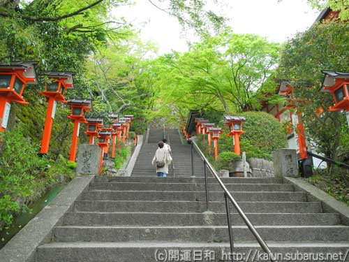 鞍馬山中石段